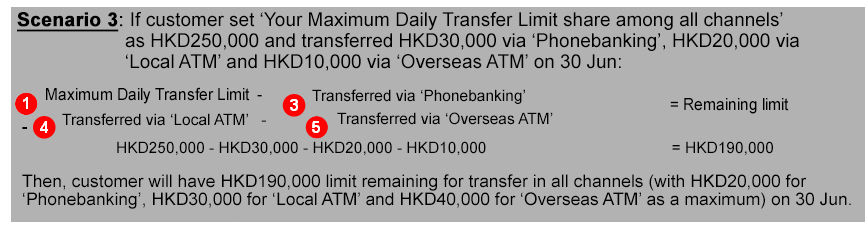 ach transaction limits